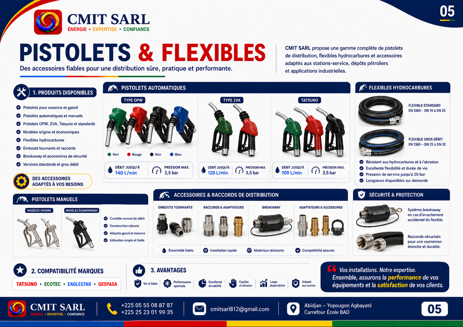 Aperçu du catalogue produits CMIT SARL